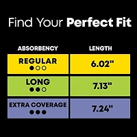 Protège-dessous Clean & Secure, absorption légère