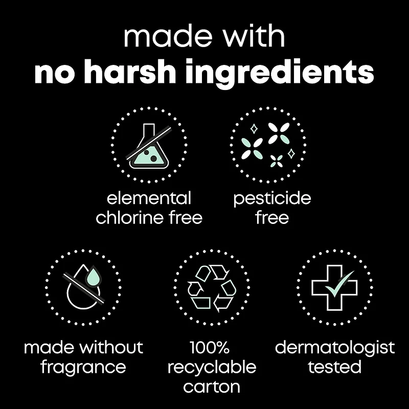 Protège-dessous Clean & Secure, absorption légère