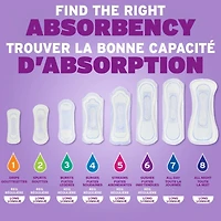 Serviettes Pour Incontinence, Absorption Maximale