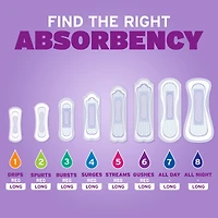 Incontinence Pads, Light Absorbency