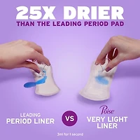 Daily Incontinence Panty Liners, Very Light Absorbency