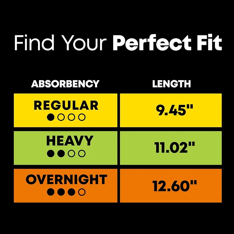 Serviettes ultraminces Clean & Secure, absorption régulière