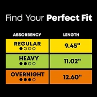 Serviettes ultraminces Clean & Secure, absorption régulière