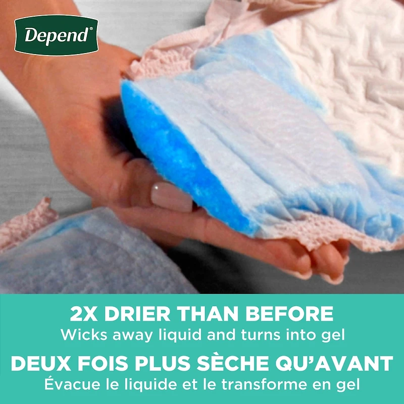 FIT-FLEX Incontinence Underwear for Women, Maximum Absorbency, Large