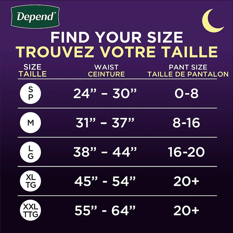 Night Defense Incontinence Underwear for Women, Overnight, XL