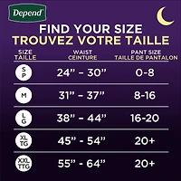 Night Defense Incontinence Underwear for Women, Overnight, Large