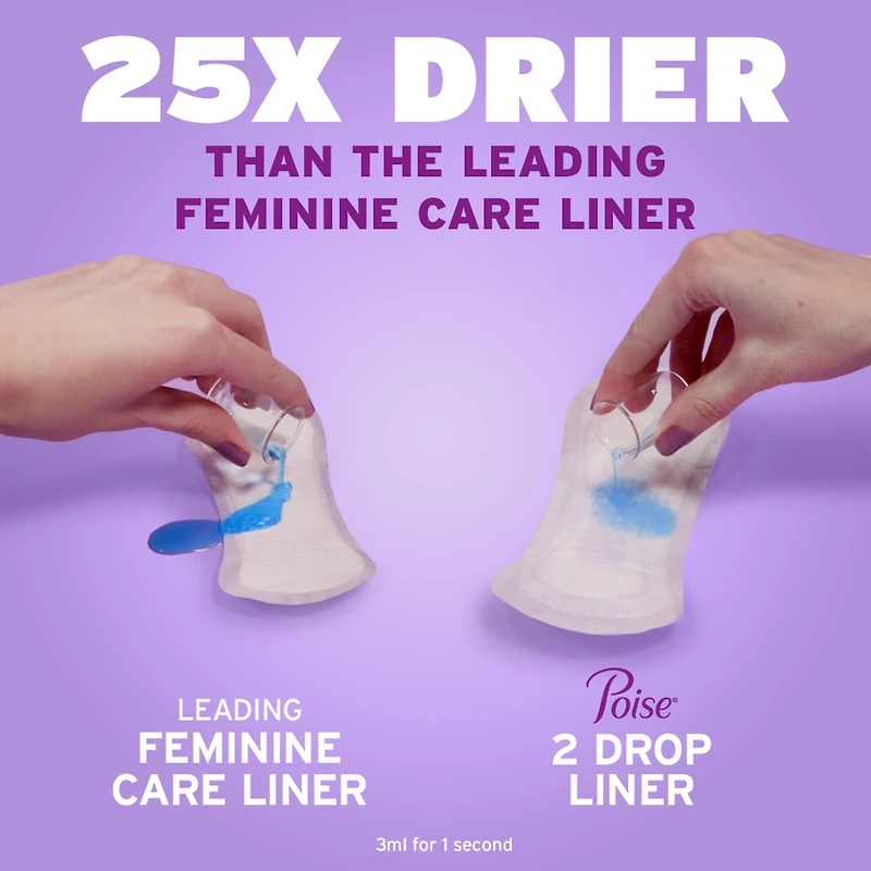 Daily Incontinence Panty Liners, Very Light Absorbency