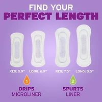 Protège-Dessous Pour Incontinence, Longues, Absorption Très Légère