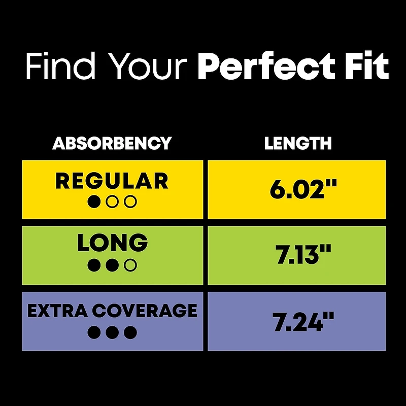 Protège-dessous Clean & Secure, absorption légère