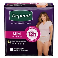 Night Defense Incontinence Underwear for Women, Overnight