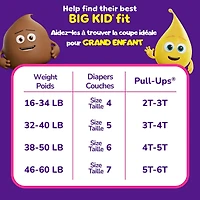 Sous-vêtements d’entraînement  pour filles, 4T-5T (38 à 50 livres)