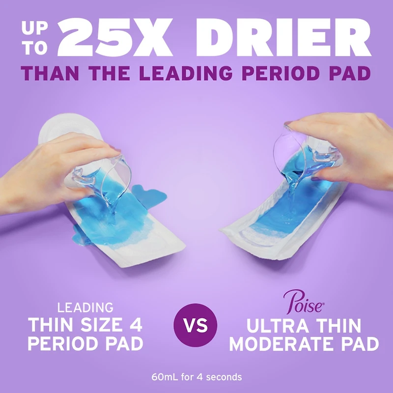 Serviettes Ultra Minces Pour Incontinence, Absorption Moyenne, Longueur Ordinaire