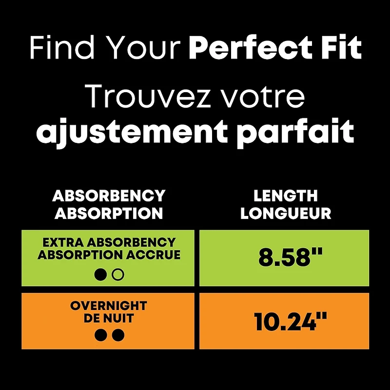 Serviettes Teen Ultra Minces Avec Ailes, Absorption Accrue, Non Parfumées