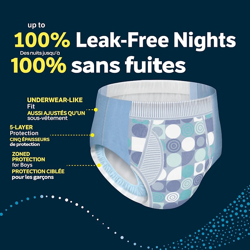 Boys' Nighttime Bedwetting Underwear