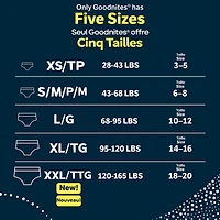 Boys' Nighttime Bedwetting Underwear, Size Extra Large (95-140+ lbs)