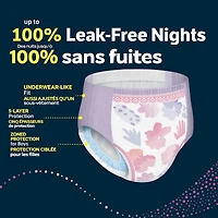 Girls' Nighttime Bedwetting Underwear