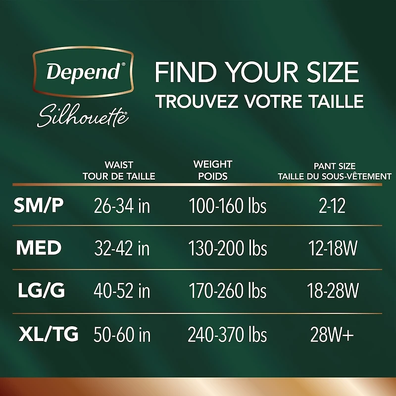 Depend Silhouette Adult Incontinence & Postpartum Underwear for Women, Maximum Absorbency, Large