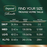 Depend Silhouette Adult Incontinence & Postpartum Underwear for Women, Maximum Absorbency, Large