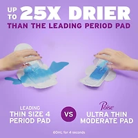 Serviettes ultra minces pour incontinence Poise avec ailes, absorption légère, ordinaires, 66 serviettes