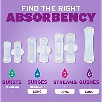 Serviettes ultra minces pour incontinence Poise avec ailes, absorption légère, ordinaires