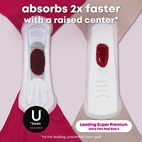 Serviettes ultraminces U by Kotex Balance avec ailes