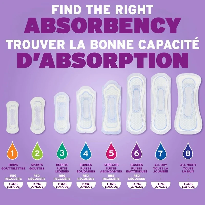 Serviettes d’incontinence Poise pour femmes, degré d’absorption 7, ultra-absorption