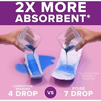 Serviettes d’incontinence Poise pour femmes, degré d’absorption 7, ultra-absorption