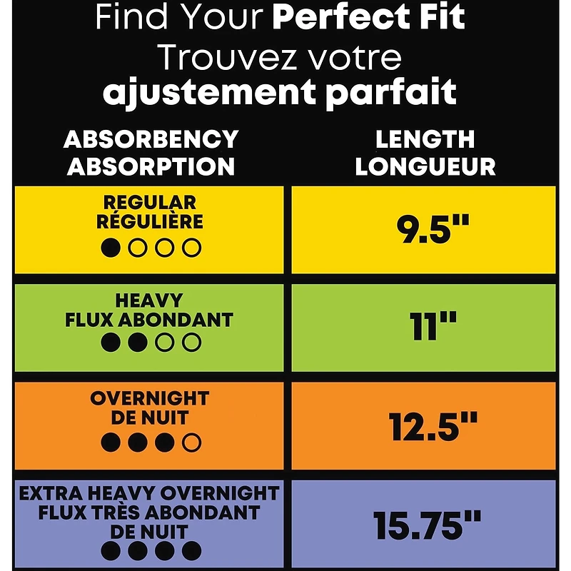 Serviettes maxi de nuit U by Kotex Clean & Secure