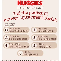 Couches pour nouveau-nés Skin Essentials, taille nouveau-né (2,5 à 4 kg [6 à 9 lb])