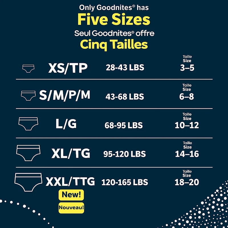 Sous-vêtements d’entraînement pour garçons Pull-Ups, 5T-6T (22,5 kg+ [50 livres