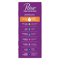 Protège-slips quotidiens, protège-slips pour l’incontinence, 1 goutte d’absorption la plus légère, 50 points de protège-slips