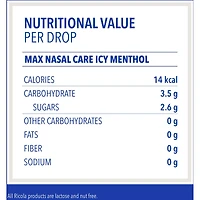 Ricola Extra Strength Icy Menthol Cough Drops