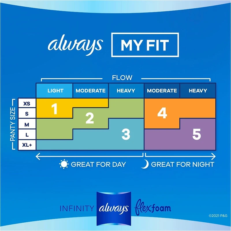 Serviettes Always Infinity FlexFoam sans ailes, taille 2, flux abondant, zéro fuites et zéro sensation, np, 32 u