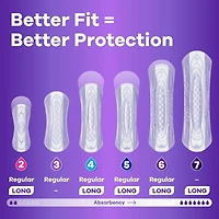 Discreet Moderate Incontinence Pads, 66 Count