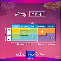 Serviettes Always Radiant FlexFoam, taille 2, flux abondant, protection sans fuites ni odeurs à 100 %, avec ailes, parfumées, 26 u
