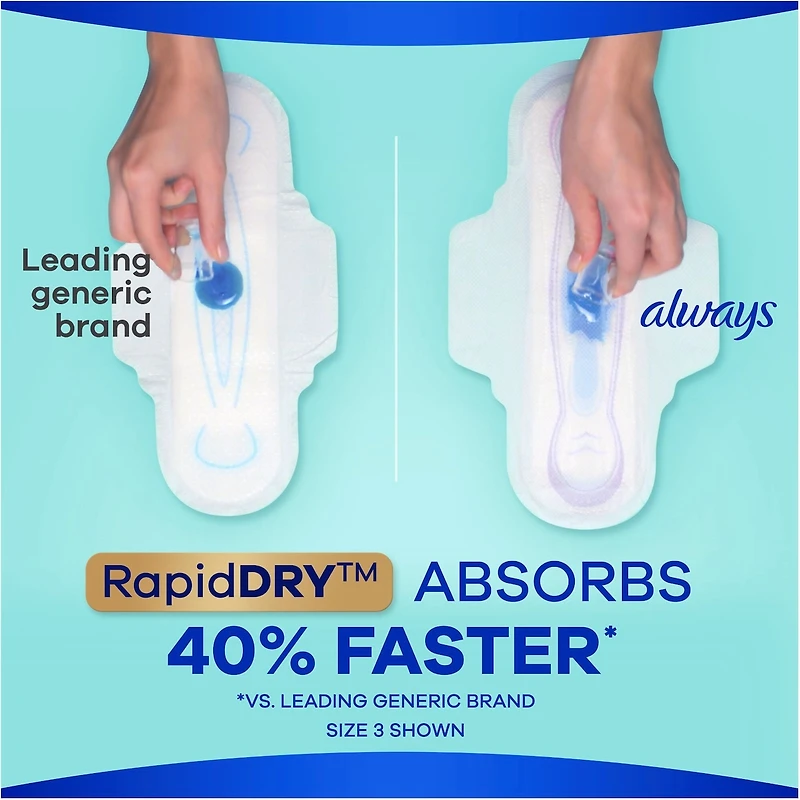 Serviettes Always Ultra Thin, régulières avec ailes, taille 1, non parfumées