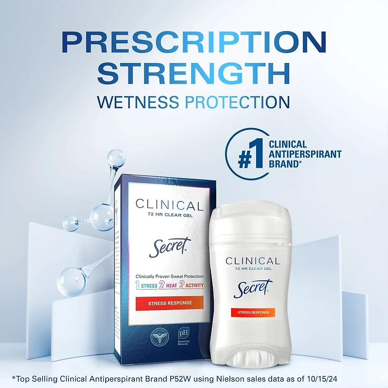 Antisudorifique et désodorisant gel clarté Thérapeutique, Réaction au stress