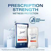 Antisudorifique et désodorisant gel clarté Thérapeutique, Réaction au stress