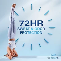 Antisudorifique et désodorisant gel clarté Thérapeutique, Réaction au stress