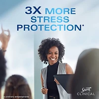 Antisudorifique et désodorisant gel clarté Thérapeutique, Réaction au stress