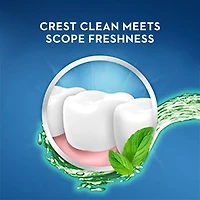 Rince-bouche Crest Scope Classique, Formule originale, 1,5 L
