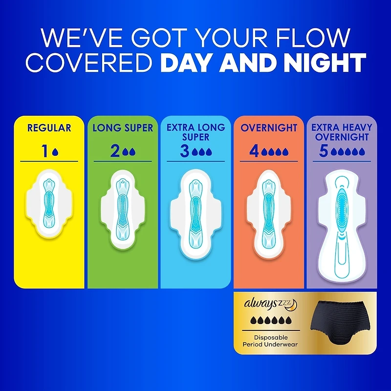 Always Maxi Pads Size 3 Extra Long Super Absorbency Unscented with Wings