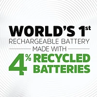 Chargeur de piles Plus Energizer Avec Piles rechargeables Energizer AAA