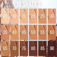 Lifterstix Multi-Use Face Stick