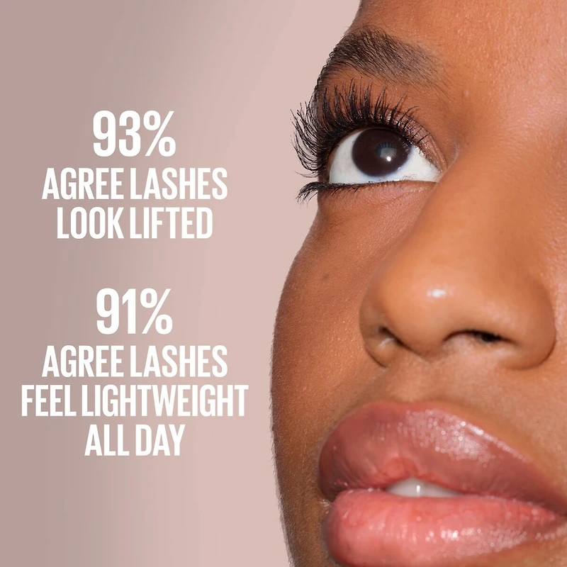 Lash Sensational Body Waterproof Mascara, Volumizing, Lifting