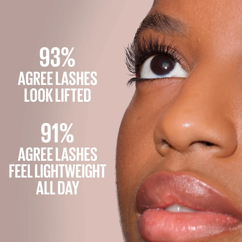 Lash Sensational Body Waterproof Mascara, Volumizing, Lifting