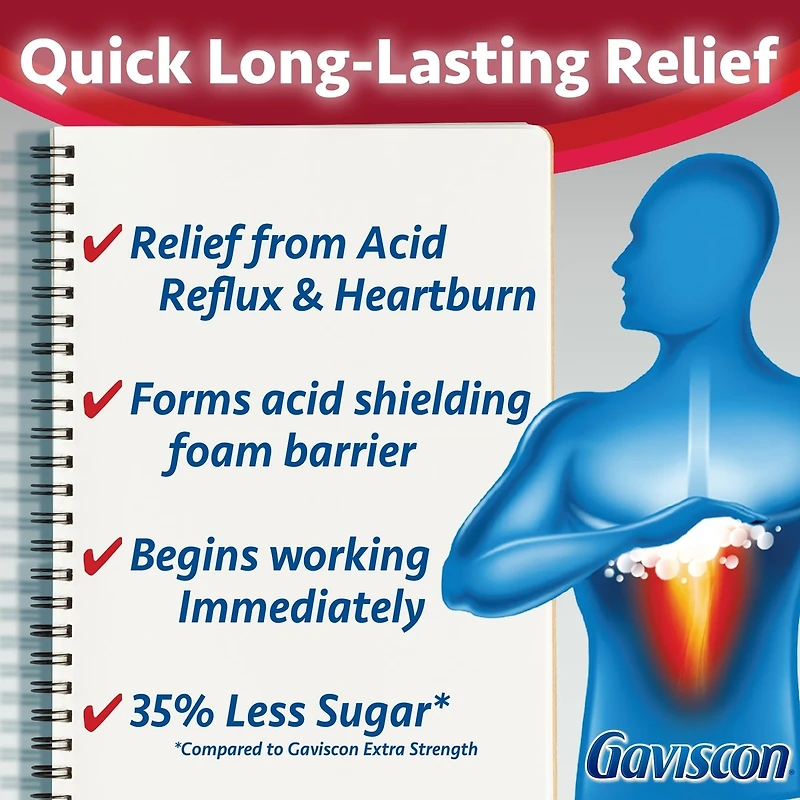 Gaviscon Max Relief Chewable Foamtabs Peppermint with Cooling Action