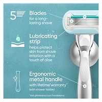 Rasoir Venus Extra doux Sensible pour femmes avec manche de rasoir réutilisable, 2 cartouches de rechange et un support pour la douche