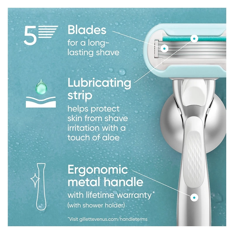 Venus Extra Smooth Sensitive Women's Razor with Reusable Razor Handle, 2 Razor Blade Refills and Shower Holder