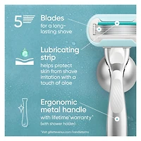 Venus Extra Smooth Sensitive Women's Razor with Reusable Razor Handle, 2 Razor Blade Refills and Shower Holder